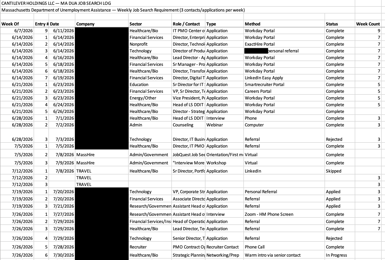 Job Search Log tab, company names and referral sources redacted